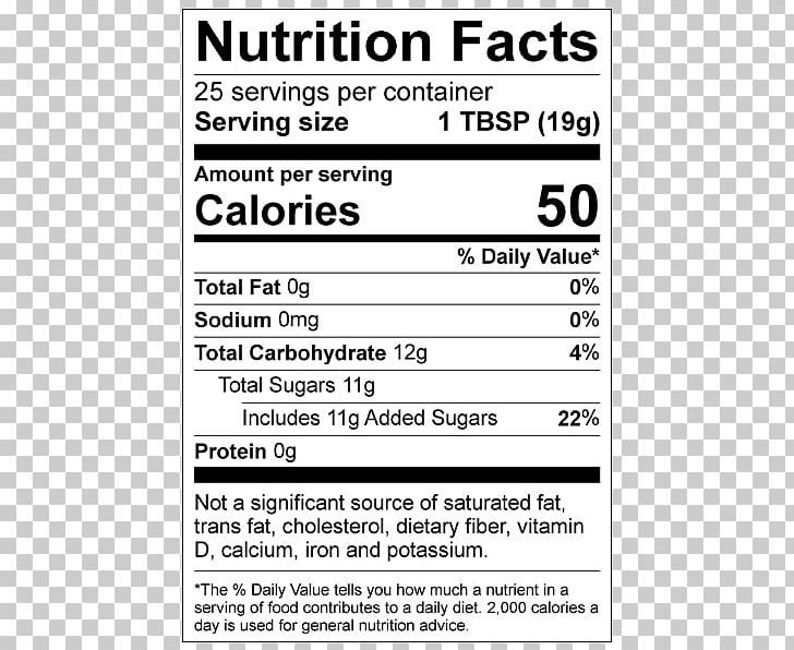 Nutrition Facts Label Serving Size Cream Food PNG, Clipart, Area, Bread, Calorie, Capsicum Annuum, Cream Free PNG Download