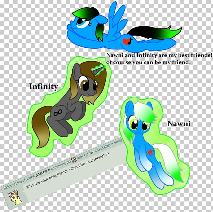 Technology Shoe Animal PNG, Clipart, Animal, Area, Electronics, Graphic Design, Line Free PNG Download