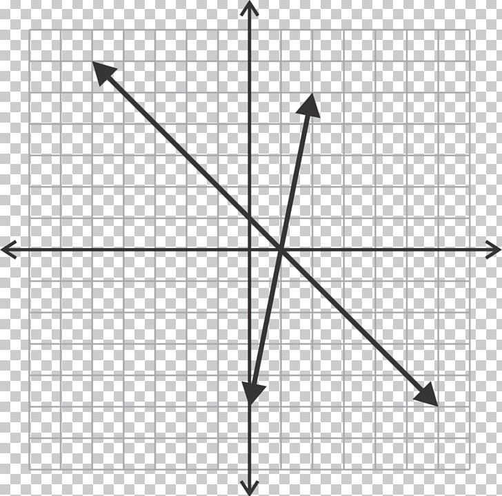 System Of Linear Equations Graph Of A Function Graphing Calculator System Of Equations PNG, Clipart, Algebra, Angle, Area, Circle, Diagram Free PNG Download