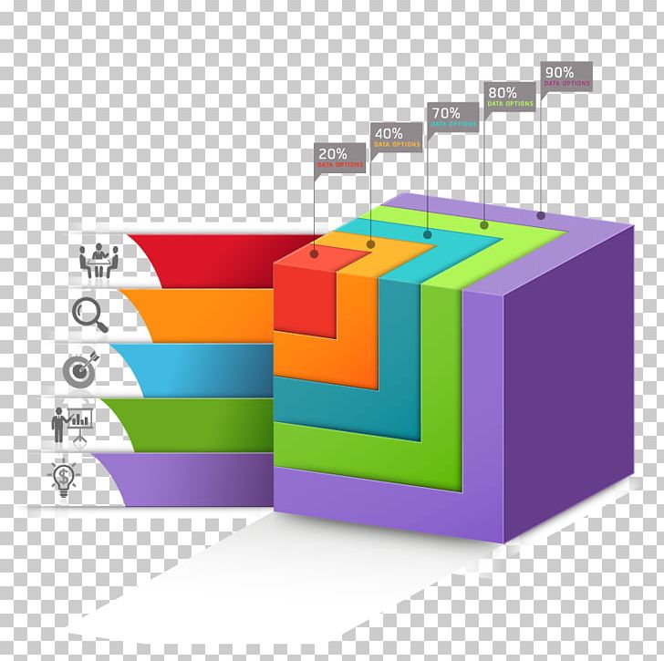 Infographic 3D Computer Graphics Three-dimensional Space PNG, Clipart, 3d Computer Graphics, Angle, Business, Color, Color Pencil Free PNG Download