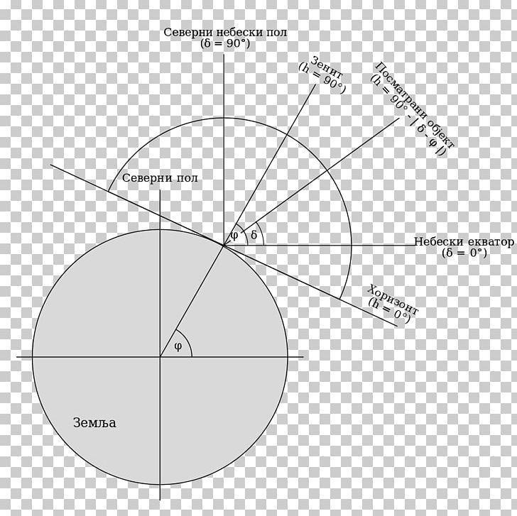 Circle Angle Point PNG, Clipart, Angle, Area, Black And White, Circle, Diagram Free PNG Download