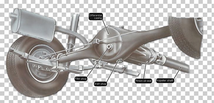 Car Beam Axle Differential Leak PNG, Clipart, Auto Part, Axle, Axle Load, Beam Axle, Bicycle Drivetrain Part Free PNG Download