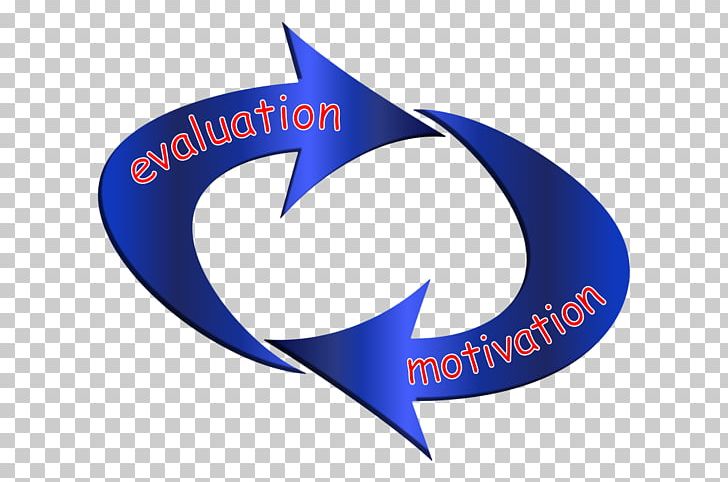 Employee Motivation Evaluation PNG, Clipart, Action, Behavior, Blue, Brand, Emotion Free PNG Download
