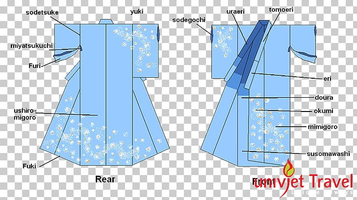 Robe Yukata Kimono Obi Clothing PNG, Clipart, Angle, Area, Clothing, Costume, Diagram Free PNG Download