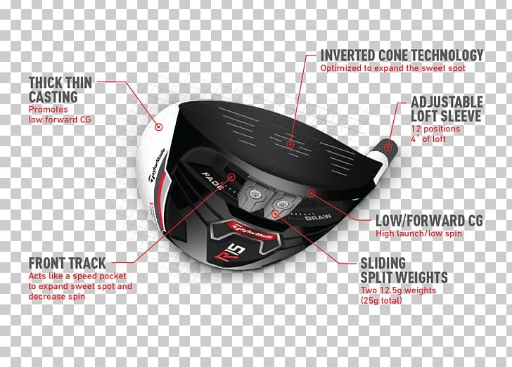TaylorMade R15 Driver Golf Wood Motorcycle PNG, Clipart, Amazoncom, Brand, Electronics Accessory, Fashion Accessory, Golf Free PNG Download