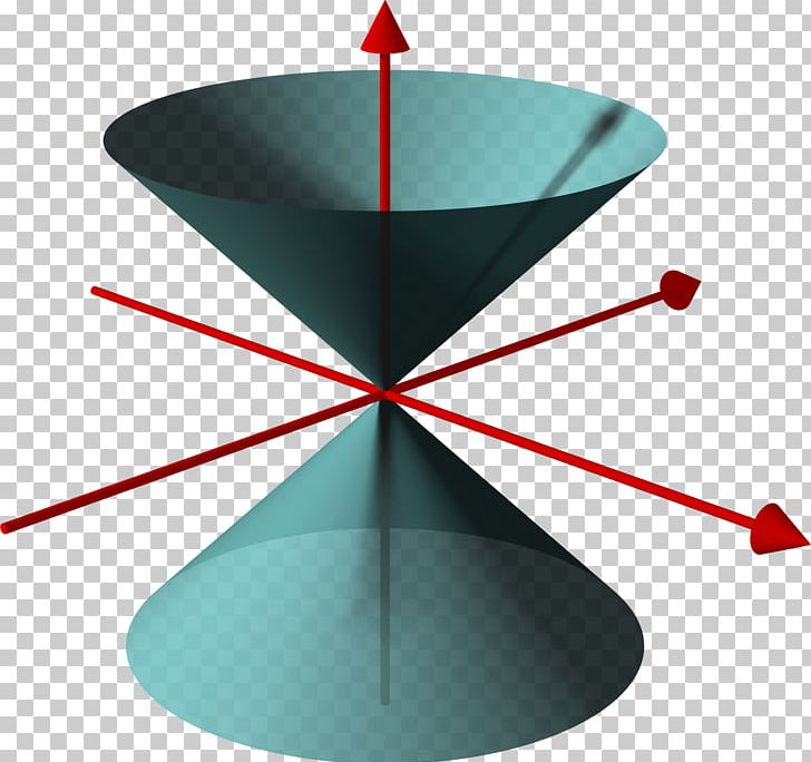 Hyperboloid Hyperbola Quadric Surface Cone PNG, Clipart, Angle, Cartesian Coordinate System, Cone, Cones, Conical Surface Free PNG Download