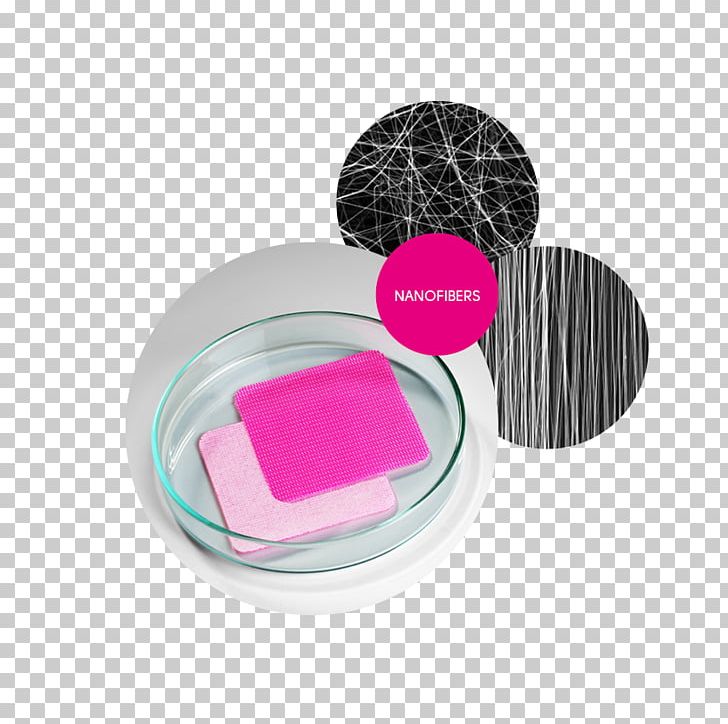 Nanofiber Polymer Hydrogel Microfiber Hyaluronic Acid PNG, Clipart, Add, Basketball, Cosmetics, Derivative, Forward Contract Free PNG Download