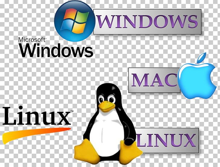 Linux Distribution Dell Unix Ubuntu PNG, Clipart,  Free PNG Download