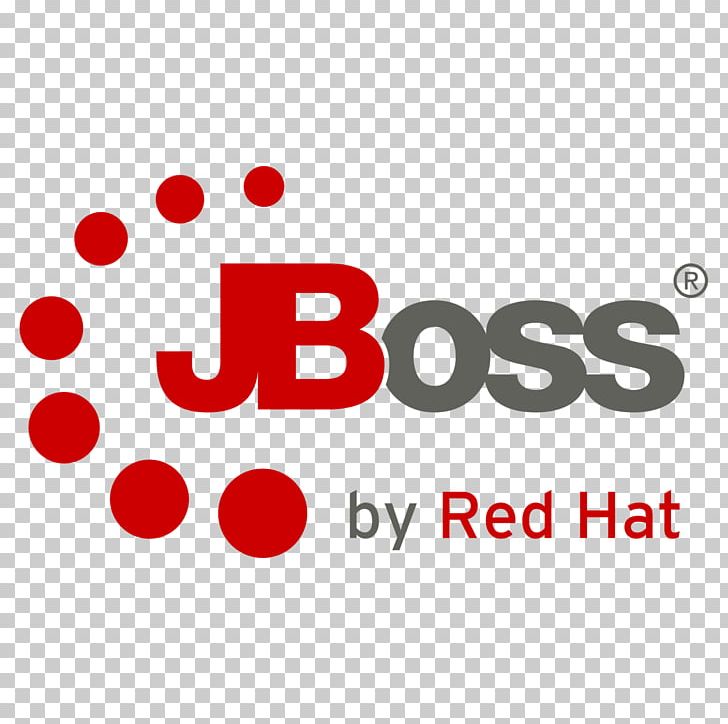 JBoss Enterprise Application Platform WildFly Red Hat Java PNG, Clipart, Area, Brand, Business Productivity Software, Computer Software, Fuse Esb Free PNG Download