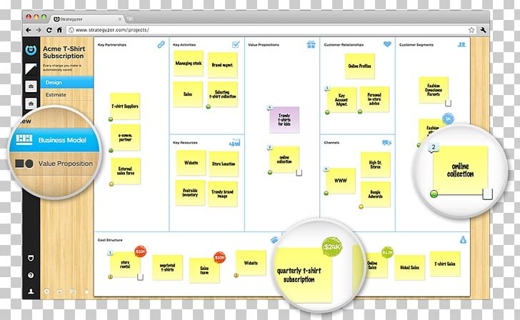 Business Model Canvas Organization PNG, Clipart, Alternativeto, Android, Area, Brand, Business Free PNG Download