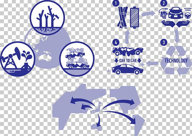 Toyota Prius Car Recycling Toyota Group PNG, Clipart, Angle, Area, Blue, Brand, Car Free PNG Download