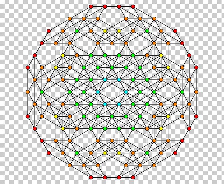 Geometry Circle Mathematics Structure Symmetry PNG, Clipart, Area, Circle, Convex, Disk, Education Science Free PNG Download