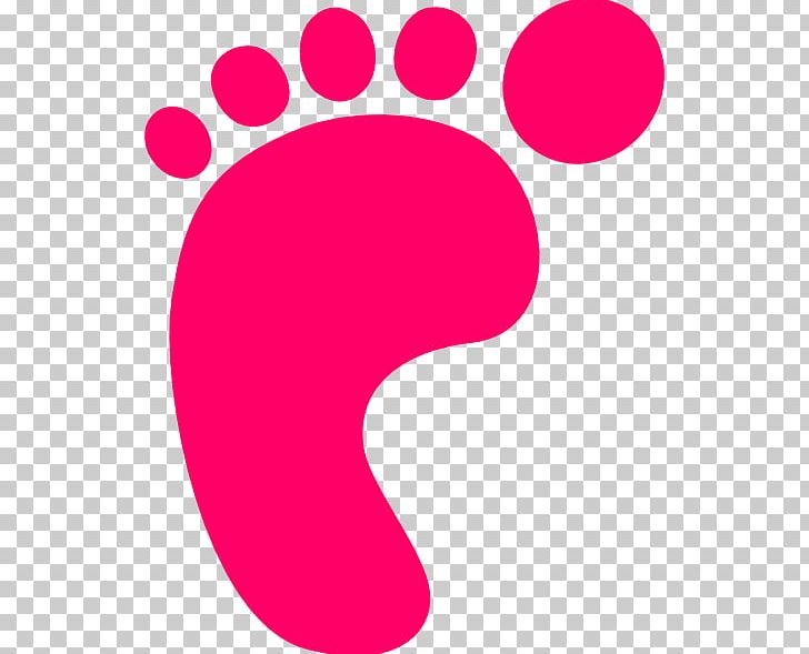 Footprint Computer Icons PNG, Clipart, Area, Circle, Computer Icons, Desktop Wallpaper, Foot Free PNG Download