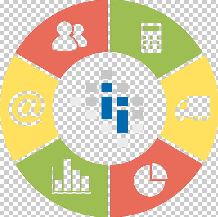 Enterprise Resource Planning Computer Icons Implementation Management System PNG, Clipart, Area, Ball, Brand, Business, Business Productivity Software Free PNG Download