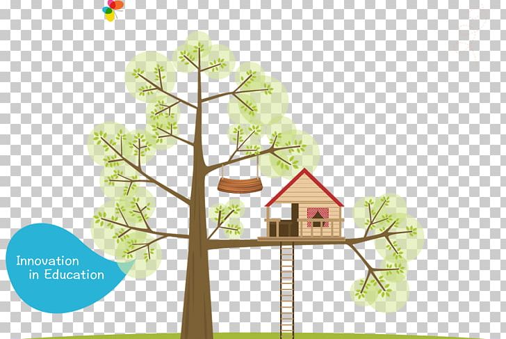 IPhone 5c Pangaea School Education Child PNG, Clipart, Branch, Child, Education, Education Science, Education Tree Free PNG Download