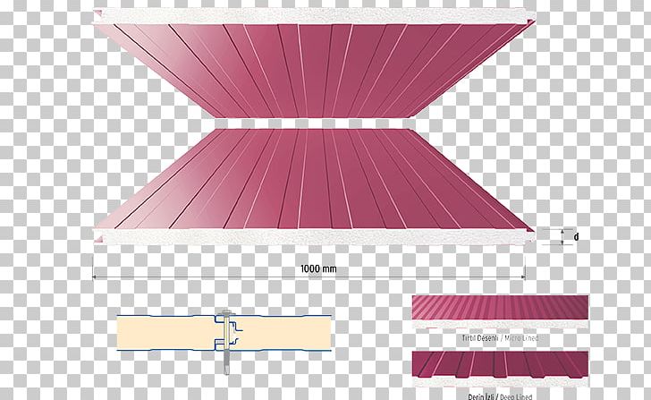Facade Building Insulation Texture Polyurethane PNG, Clipart, Angle, Architectural Engineering, Building, Building Insulation, Cephe Free PNG Download