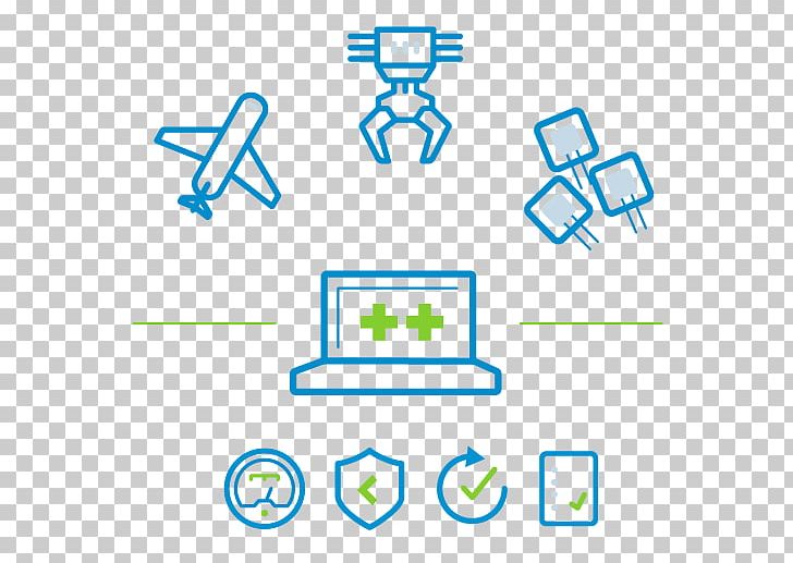 Test Automation Software Testing Parasoft Embedded System Computer Software PNG, Clipart, Angle, Area, Brand, Communication, Computer Free PNG Download