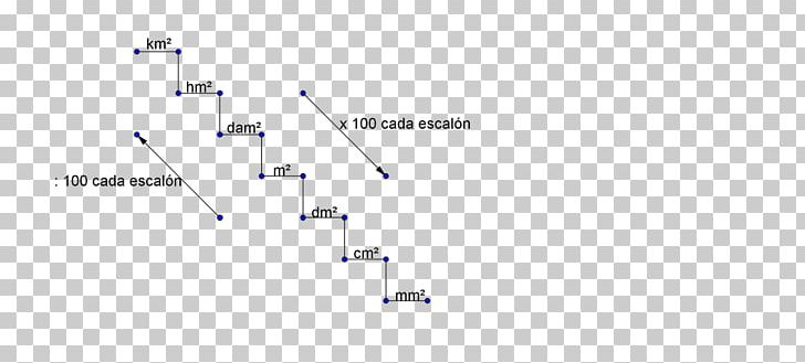 Line Point Angle Diagram PNG, Clipart, Angle, Area, Art, Diagram, Escala Free PNG Download