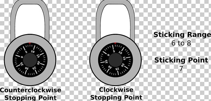 Padlock Combination Lock Master Lock Lock Picking PNG, Clipart, Brand, Circle, Code, Combination, Combination Lock Free PNG Download