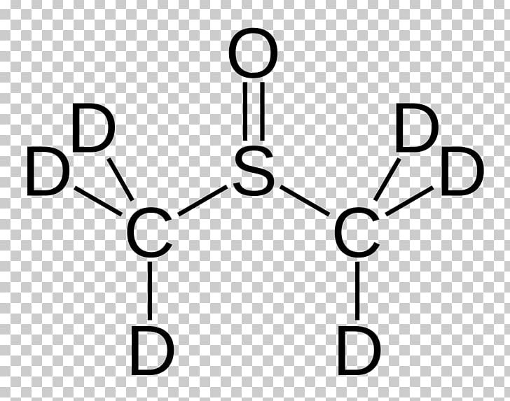 Methyl Acetate Acetone Methyl Group Isomer Dimethyl Sulfoxide PNG, Clipart, Acetic Acid, Acetone, Angle, Area, Atom Free PNG Download