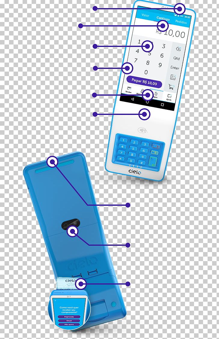 Printing Feature Phone Cielo S.A. Machine Report PNG, Clipart, Area, Branching, Brand, Cellular Network, Cielo Sa Free PNG Download