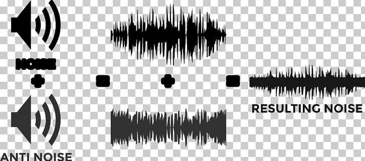 Active Noise Control Sound Noise Reduction PNG, Clipart, Acoustics, Active, Active Noise Control, Black, Black And White Free PNG Download