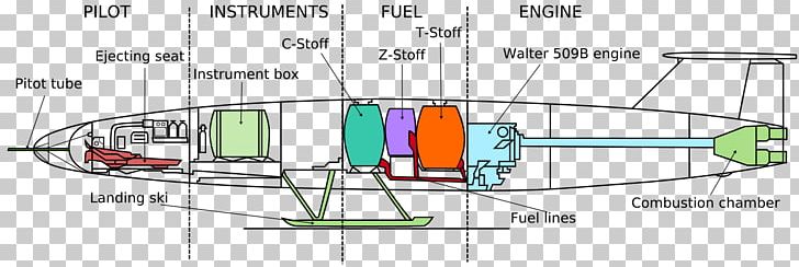 Engineering Mode Of Transport Line PNG, Clipart, Angle, Area, Art, Dfs, Diagram Free PNG Download
