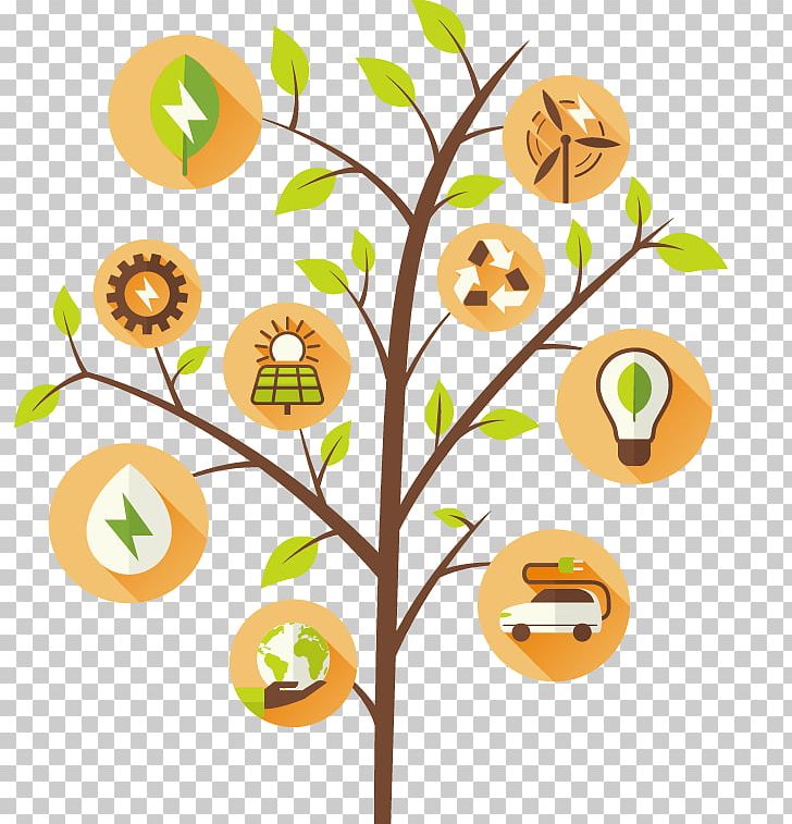 Renewable Energy Solar Power Poster PNG, Clipart, Alternative Energy, Area, Branch, Environmentally Friendly, Family Tree Free PNG Download