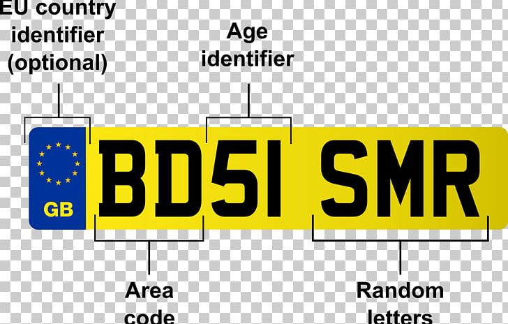 Vehicle License Plates Car Vehicle Registration Plates Of The United Kingdom Motor Vehicle Registration PNG, Clipart, Angle, European Union, Logo, Motorcycle, Number Free PNG Download