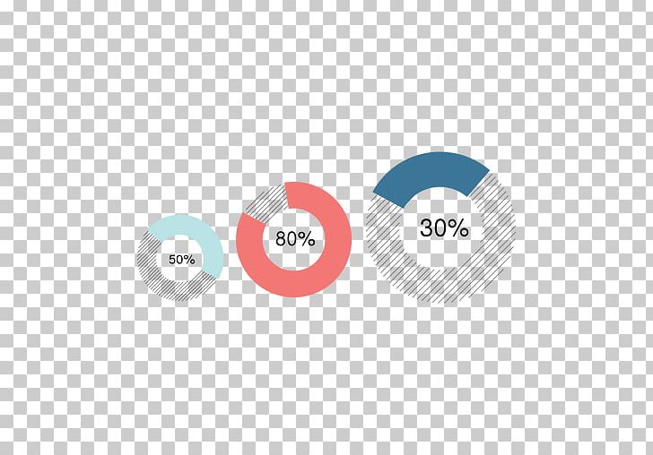 Pie Chart Sign PNG, Clipart, Brand, Chart, Circle, Computer Icons, Diagram Free PNG Download