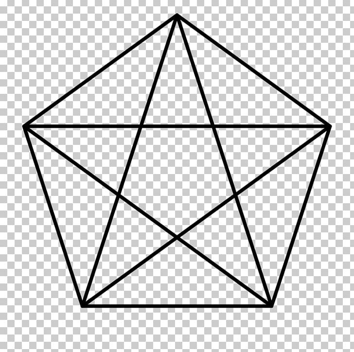 The Pentagon Pentagram Symbol Regular Polygon PNG, Clipart, Angle, Area, Black, Black And White, Circle Free PNG Download