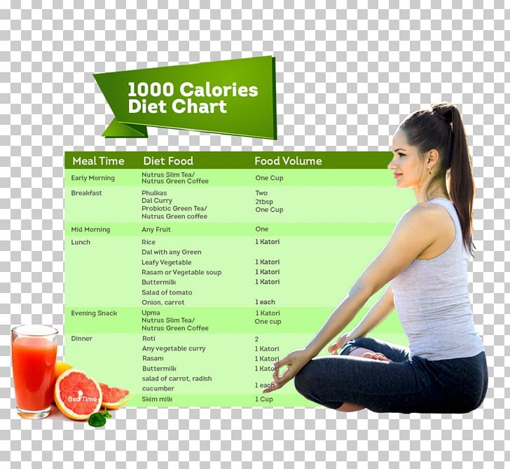Dietary Supplement Calorie Nutrition Industry PNG, Clipart, Advertising, Balance, Calorie, Diet, Dietary Supplement Free PNG Download