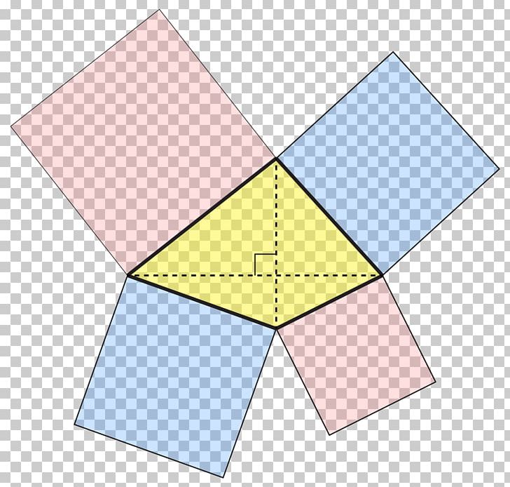 Square Angle Line Orthodiagonal Quadrilateral PNG, Clipart, Angle, Area, Concyclic Points, Cyclic Quadrilateral, Diagonal Free PNG Download