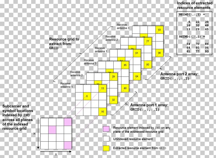 Line Angle PNG, Clipart, Angle, Area, Diagram, Land Grid Array, Line Free PNG Download