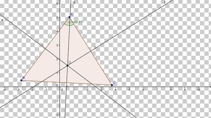 Triangle Point Diagram PNG, Clipart, Angle, Area, Art, Castillo, Circle Free PNG Download