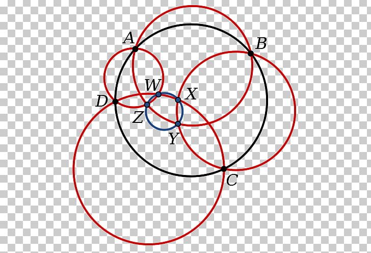 Six Circles Theorem Point Miquel's Theorem PNG, Clipart,  Free PNG Download