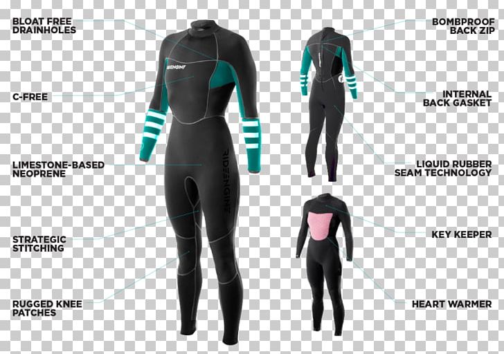 Wetsuit Dry Suit Sportswear Sleeve PNG, Clipart, Dry Suit, Joint, Lining, Others, Personal Protective Equipment Free PNG Download