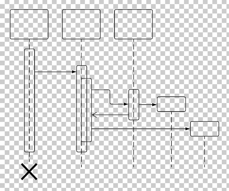 Sequence Diagram Drawing Unified Modeling Language Rental Agreement PNG, Clipart, Angle, Area, Chart Diagram, Diagram, Drawing Free PNG Download