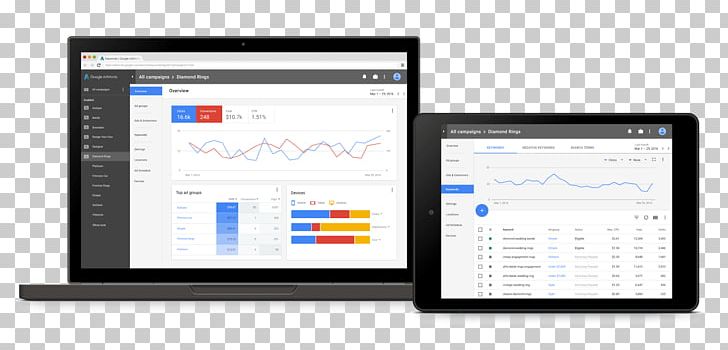 Google AdWords Advertising Marketing User Interface PNG, Clipart, Advertising Campaign, Adwords, Brand, Business, Com Free PNG Download