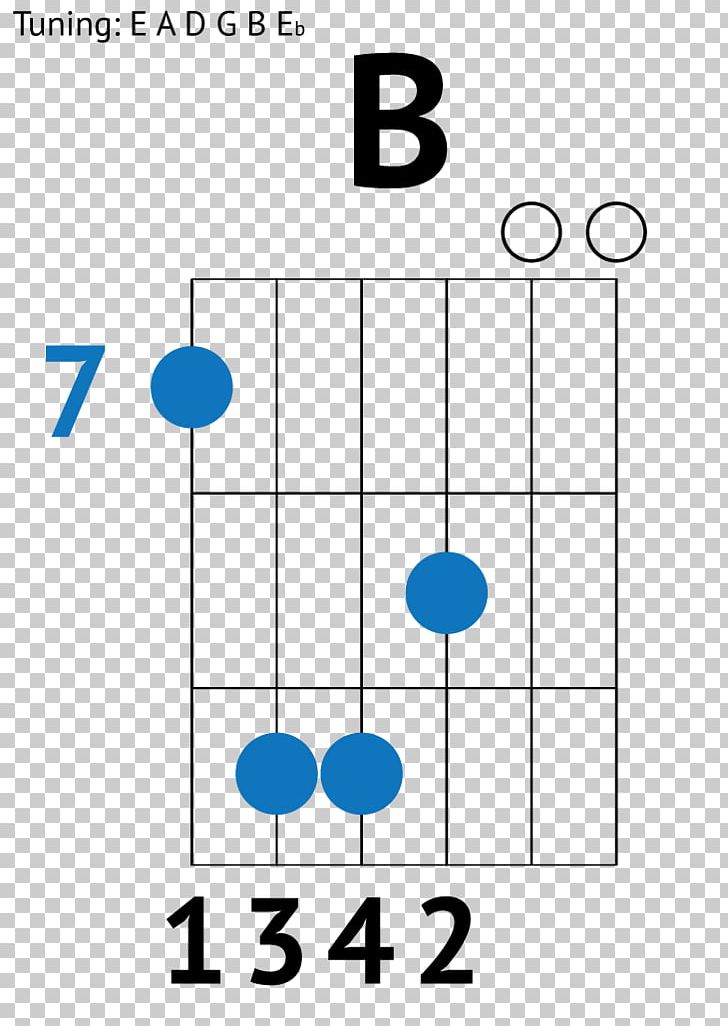 Guitar Chord Strum Song PNG, Clipart, Angle, Area, Barre Chord, Capo, Chord Free PNG Download