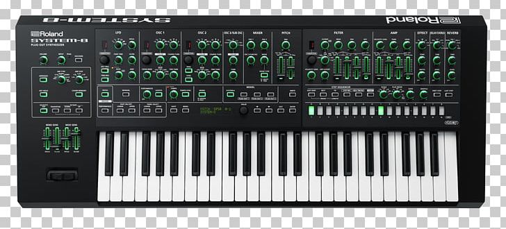 Sound Synthesizers Roland Jupiter-8 Roland SH-101 Roland Juno-106 Roland Corporation PNG, Clipart, Digital Piano, Electronics, Input Device, Midi, Musical Keyboard Free PNG Download