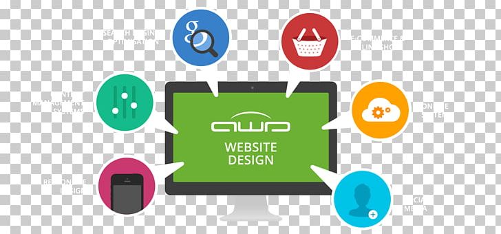 Web Development Web Design PNG, Clipart, Area, Brand, Communication, Conversion Rate Optimization, Diagram Free PNG Download