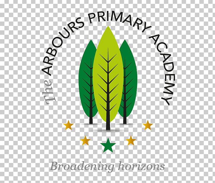 The Arbours Primary Academy Malcolm Arnold Academy Elementary School Primary Education PNG, Clipart, Academy, Brand, Class, Education, Education Science Free PNG Download