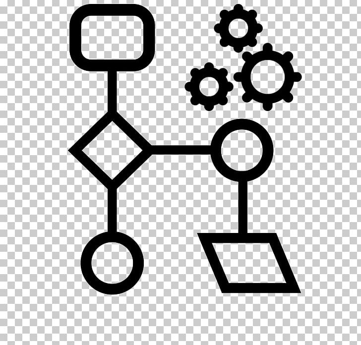 Flowchart PNG, Clipart, Area, Black And White, Chart, Chart Icon, Computer Program Free PNG Download