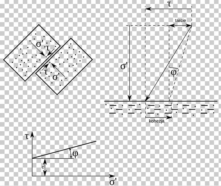 Shear Stress Shear Strength Mohr–Coulomb Theory Angle Of Repose PNG, Clipart,  Free PNG Download