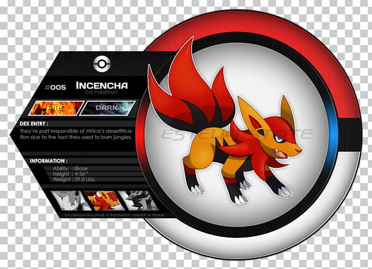 Fennekin Pokémon Deus Ex Machina TV Tropes PNG, Clipart, Braixen, Brand, Charizard, Deus, Deus Ex Machina Free PNG Download