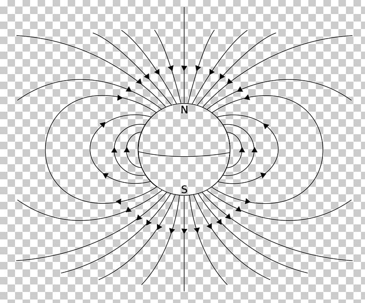 Magnetism Craft Magnets Line Art Drawing PNG, Clipart,  Free PNG Download