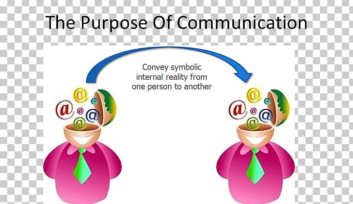 communication skills clipart