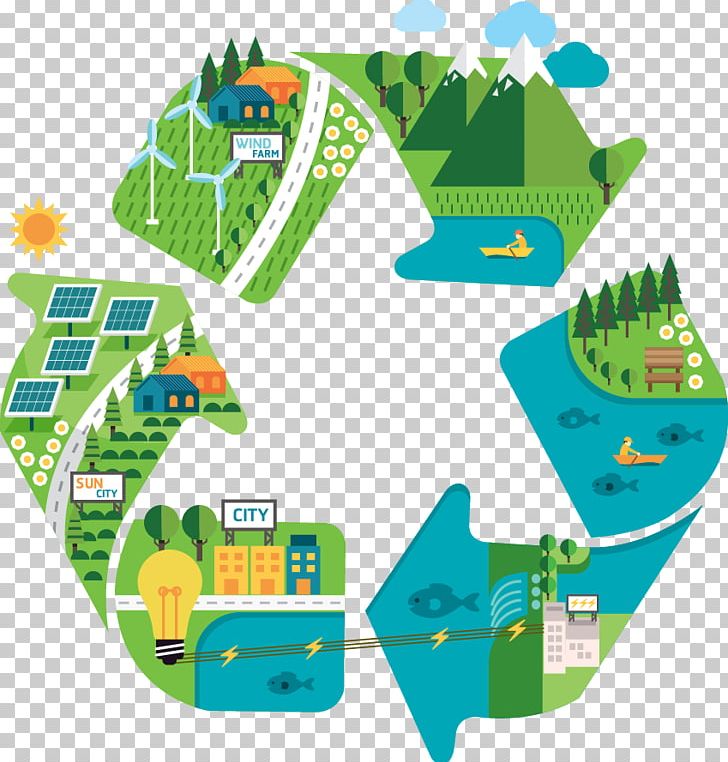 Infographic Renewable Energy World Energy Consumption PNG, Clipart, Area, Concept, Encapsulated Postscript, Energy, Energy Development Free PNG Download