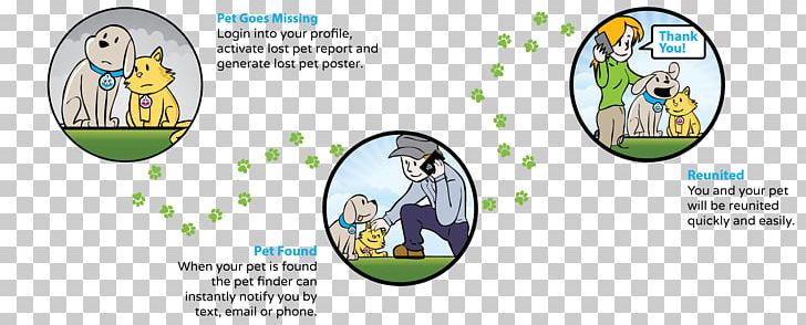 National Pet Month Dog Cat Petfinder PNG, Clipart, Adoption, Animal, Animals, Animal Shelter, Area Free PNG Download